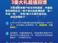 中國起重機械網慶五一“買一送一”三重大禮鉅惠不容錯過！