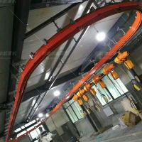 kbk柔性梁環(huán)形起重機(jī)、輕小型吊車車間運輸設(shè)備