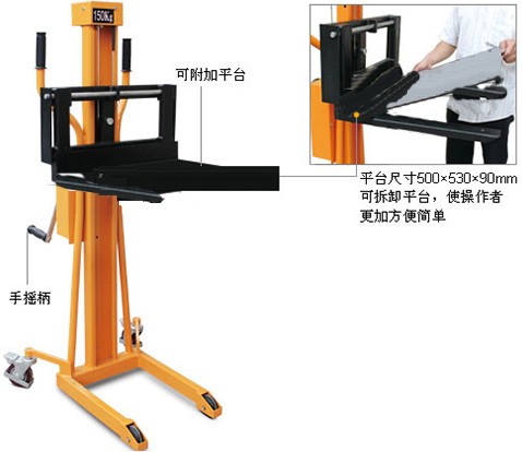 微型手搖式堆高車(chē)1
