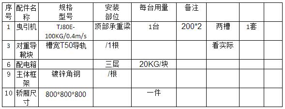 QQ截圖20170210183343.jpg