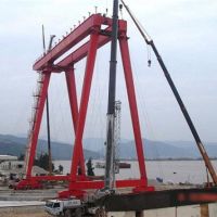 成都造船門機調(diào)試運行