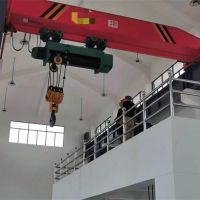 成都龍門(mén)吊銷(xiāo)售租賃、成都起重機(jī)定做安裝、成都電動(dòng)葫蘆批發(fā)