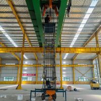 湖北省宜昌市QD雙梁橋式起重機行車，行吊，天車，龍門吊