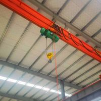 成都起重機、電動懸掛單梁起重機