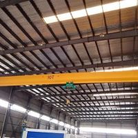 成都起重機(jī)廠 航吊 行車(chē)、KBK行吊起重機(jī)物流運(yùn)輸系統(tǒng)